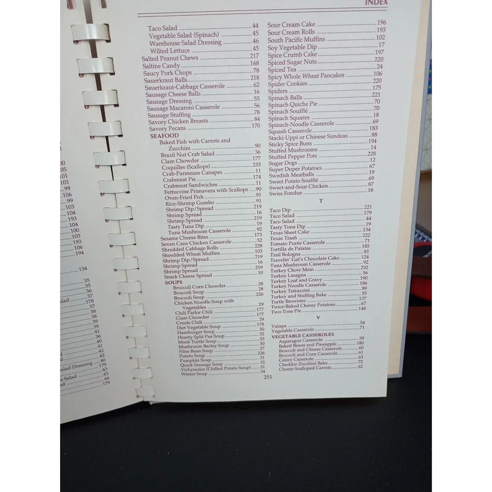 National Square‎ Dance Convention Cookbook Cincinnati, Ohio 1992 Spiral Vintage
